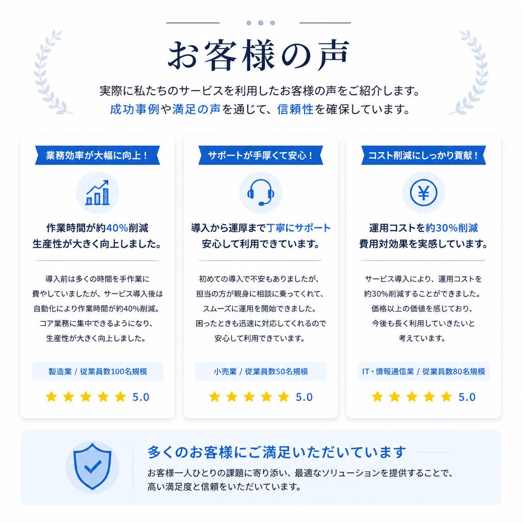 お客様の声 - 体験談を紹介