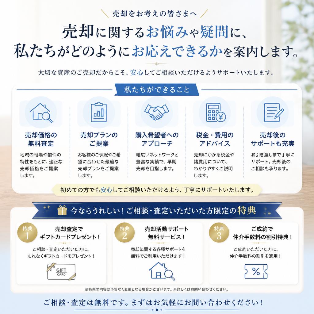 今すぐお問い合わせを！