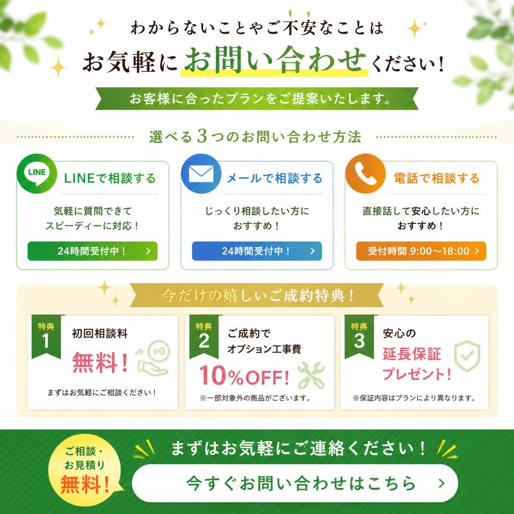 7. お問い合わせはお気軽に