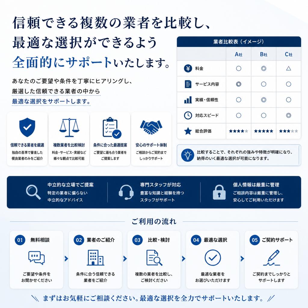 業者比較で最適な選択をサポート