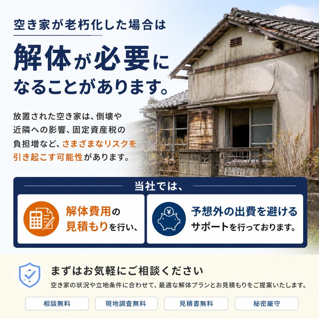 解体費用見積もりの提供