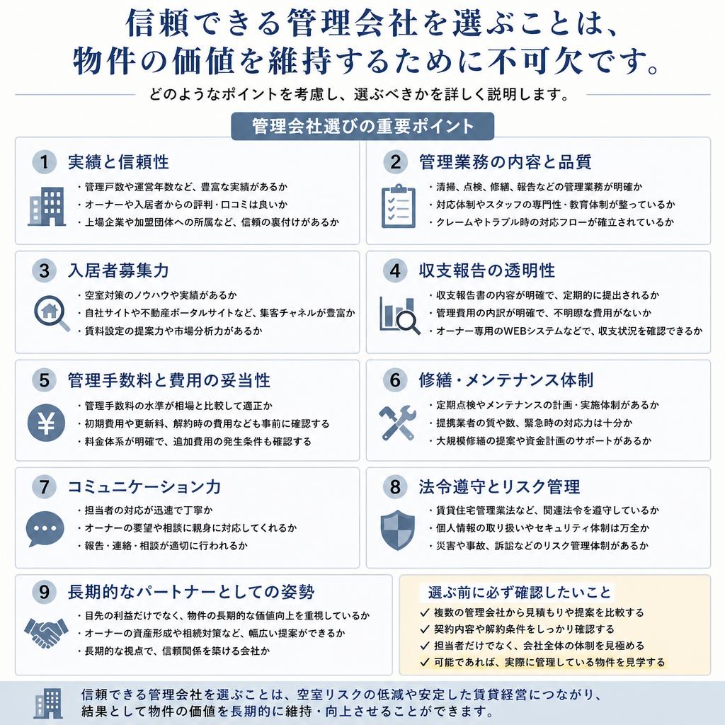 優れた管理会社の選び方